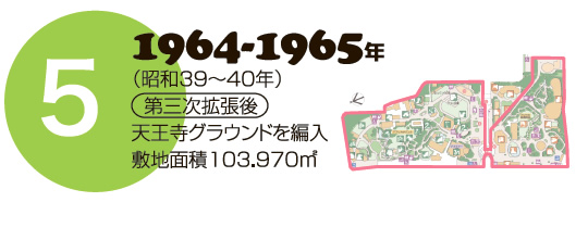 1964-5年（昭和39～40年）