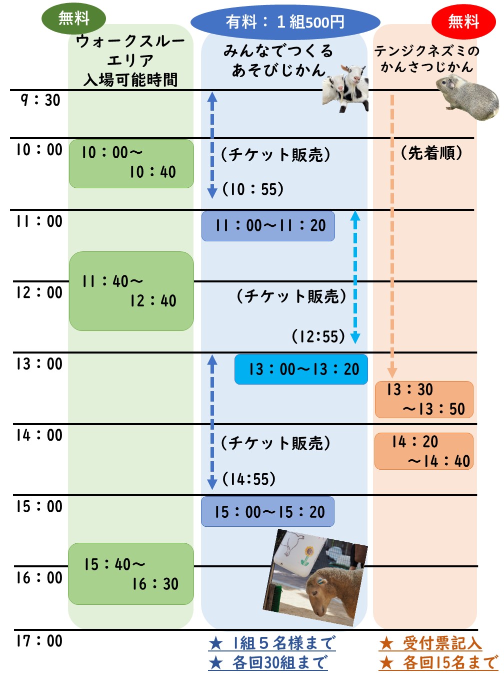 ふれんどしっぷガーデンイベントスケジュール